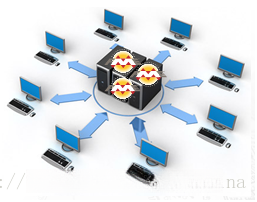 FME与智慧城市 - FME - FME—专业化的空间数据服务实践者