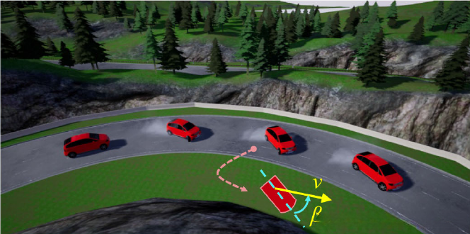 请添加图片描述