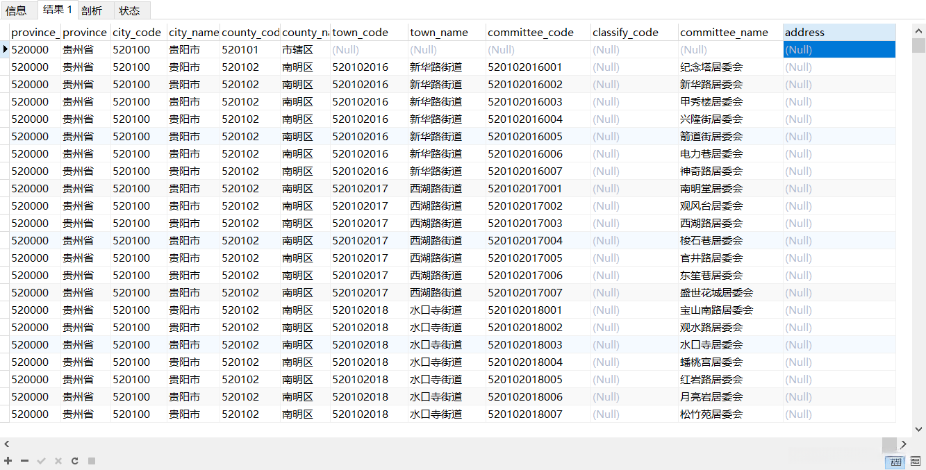 省份下详细的街道