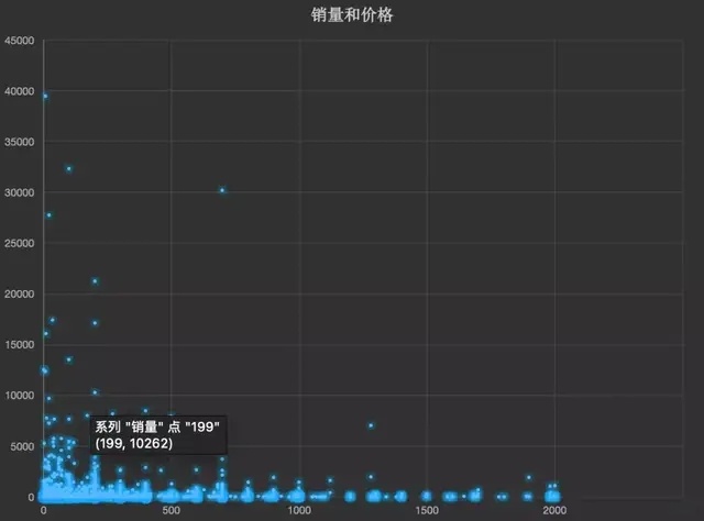 Image 19: 如何在抖音细分市场找到赚钱的机会