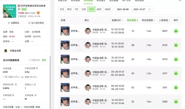 Image 7: 如何在抖音细分市场找到赚钱的机会