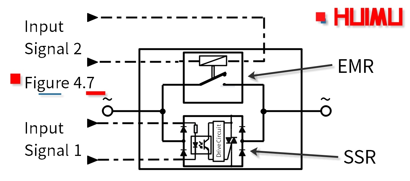 Diagram of hybrid solid state relay