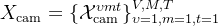 X_{athrm{cam}}=athcal{X}{athrm{cam}}^{psilon mt}{psilon=1,m=1,t=1}^{V,M,T}