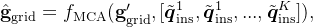 at{athbf{g}}{athrm{grid}}=f{athrm{MCA}},