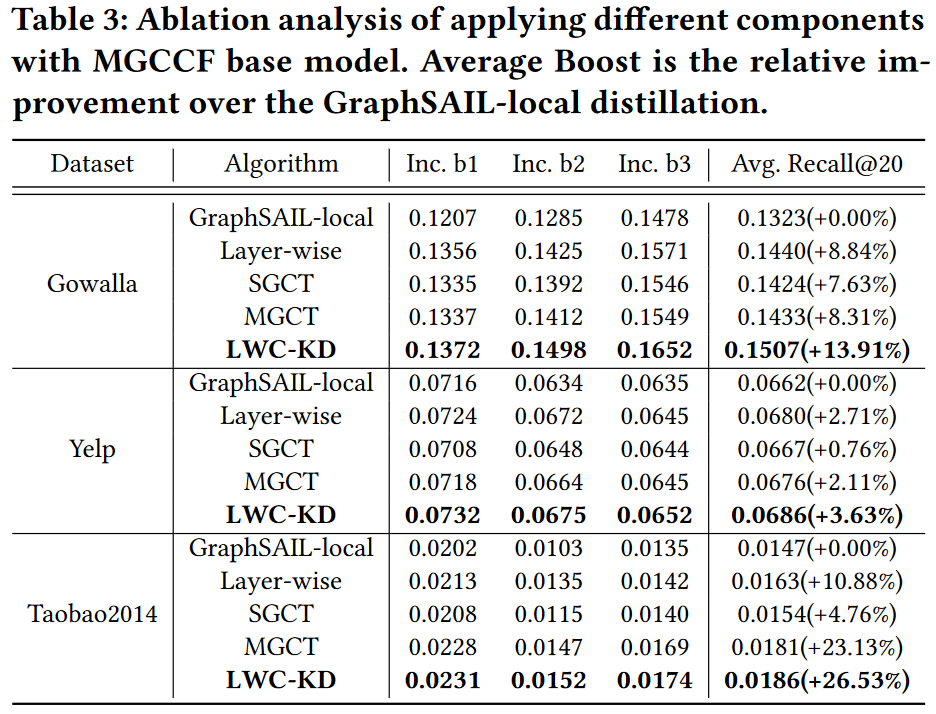 image-20240609231101036