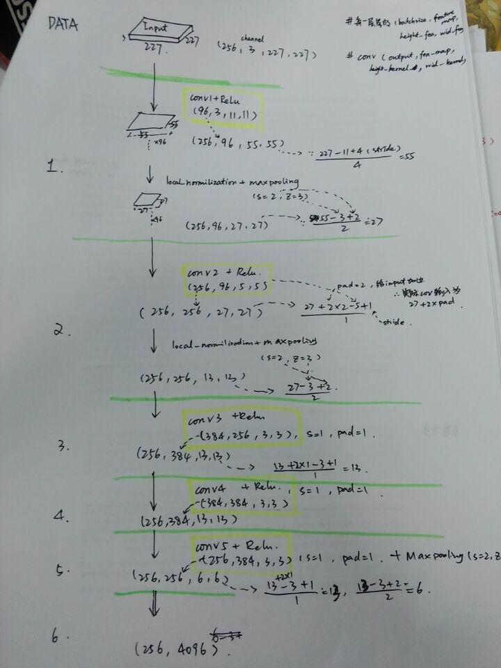 这里写图片描述