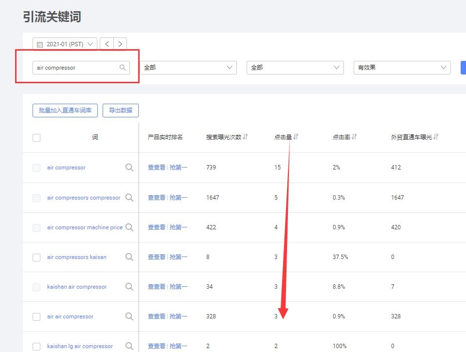 2021阿里巴巴国际站产品关键词来源(一)