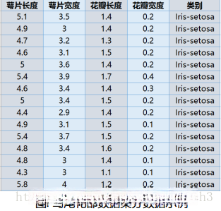这里写图片描述