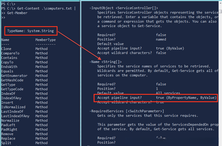Comparing the output of Get-Content to the input parameters of Get-Service