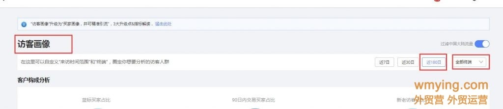 2021阿里巴巴国际站产品关键词来源(一)
