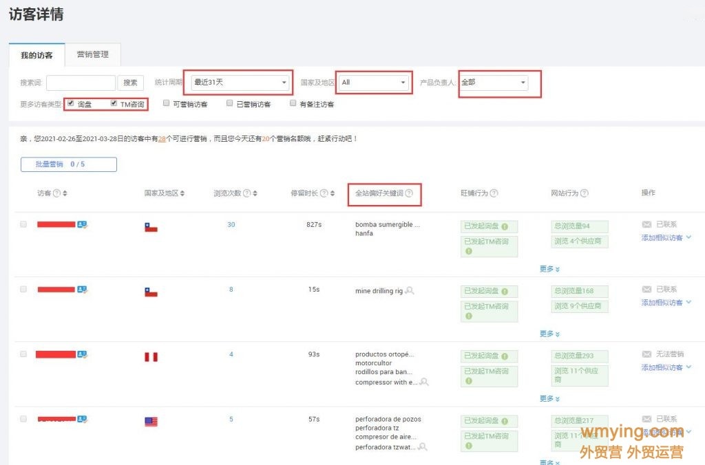 2021阿里巴巴国际站产品关键词来源(一)