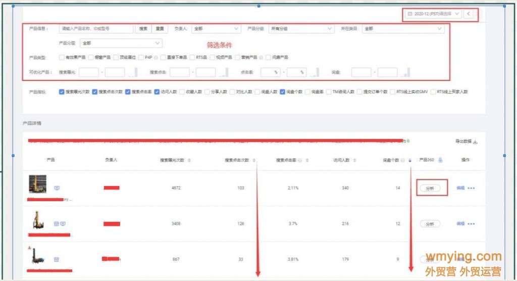 2021阿里巴巴国际站产品关键词来源(一)