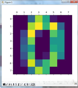 这里写图片描述