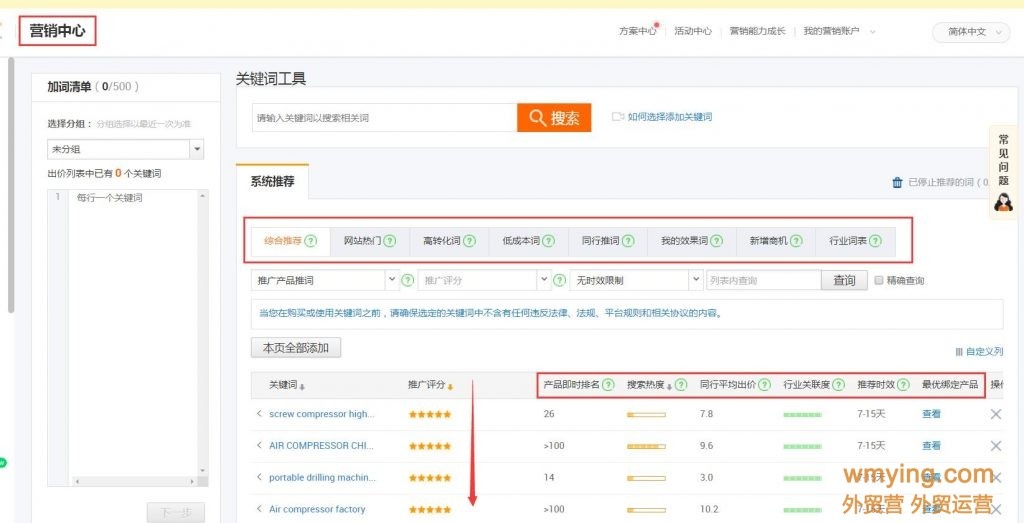 2021阿里巴巴国际站产品关键词来源(一)