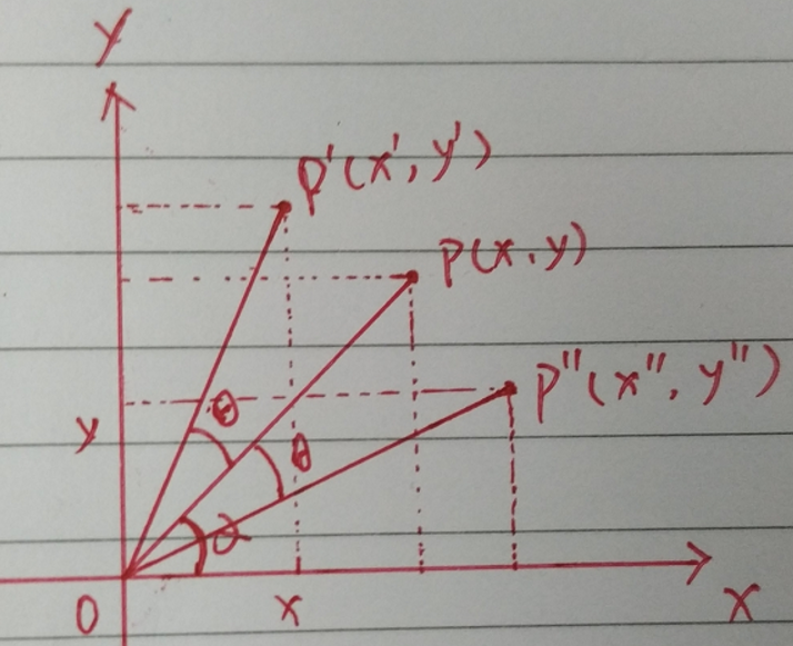 image-20200603193445281