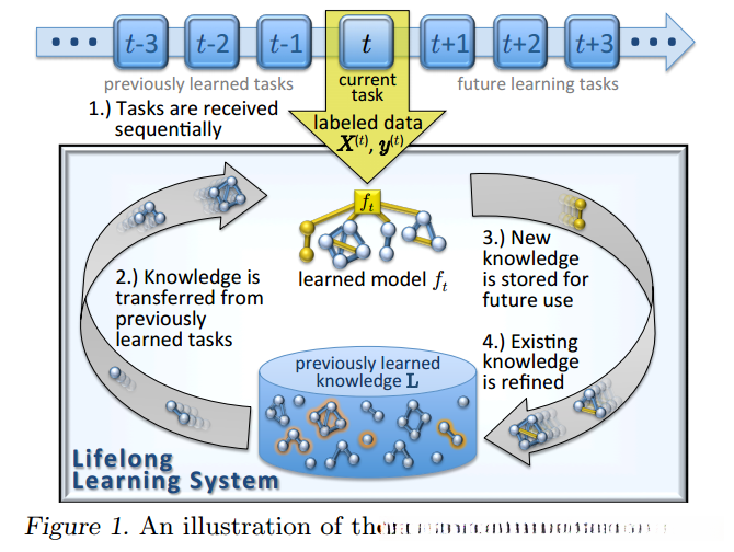 \[这里写图片描述