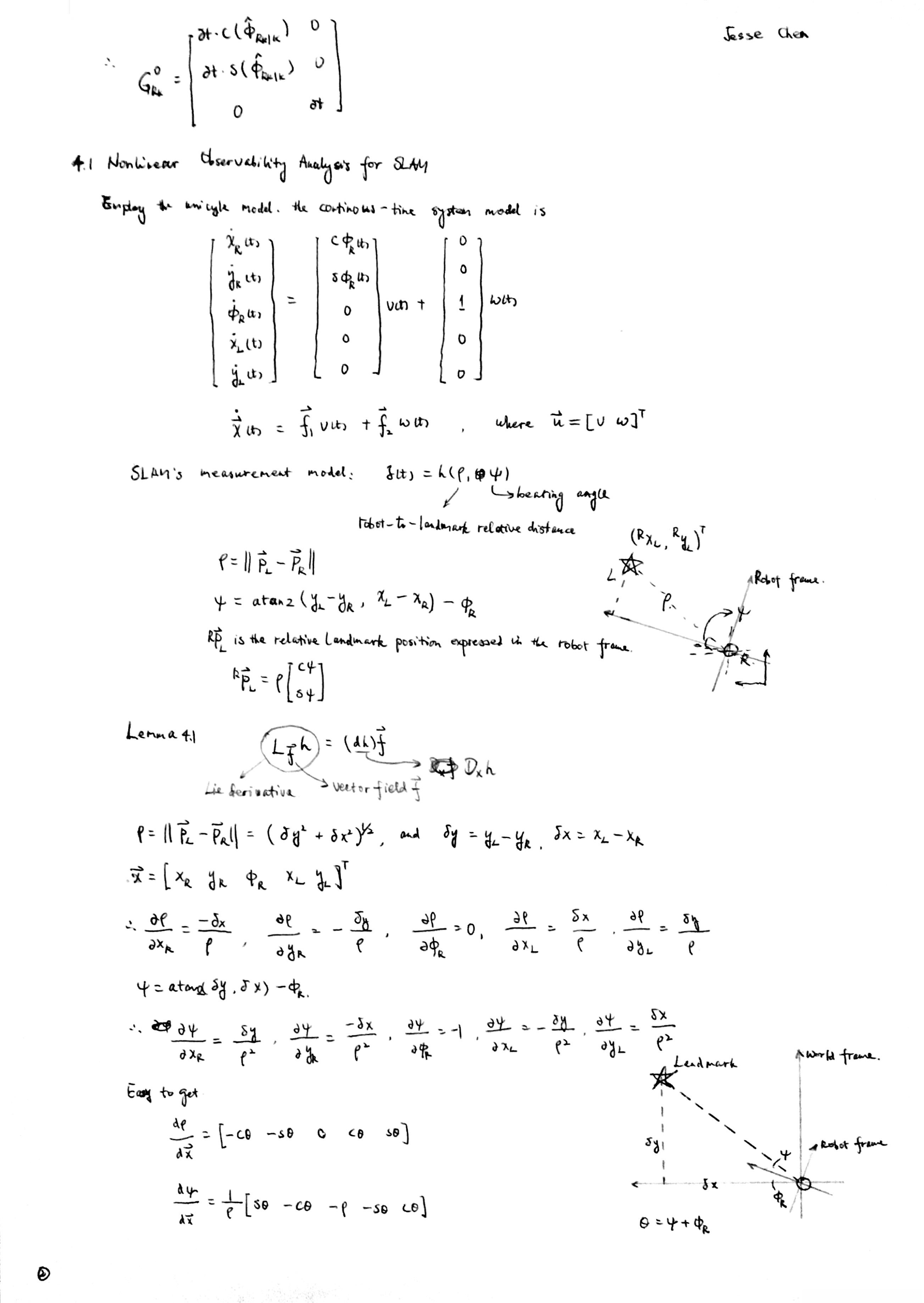 FEJ-EKF Slam Reading Notes 02