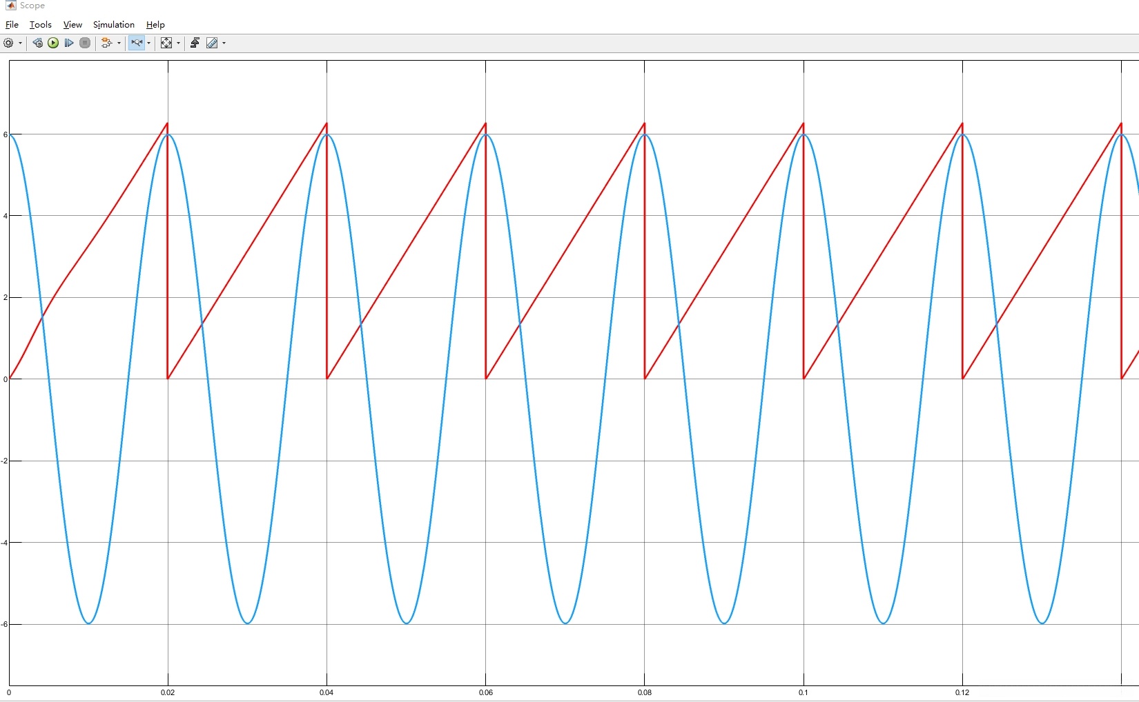 请添加图片描述