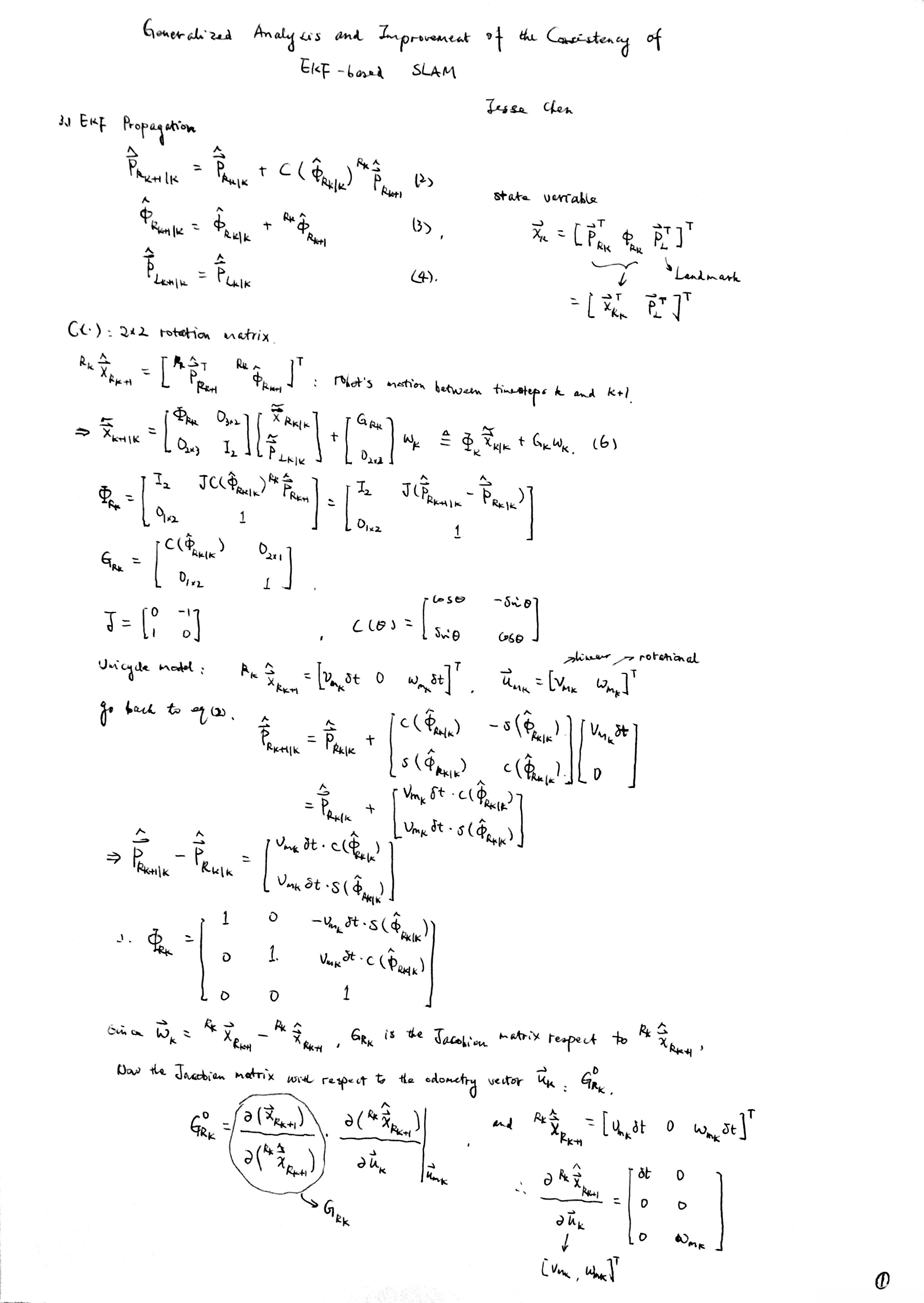 FEJ-SLAM Reading Notes 01