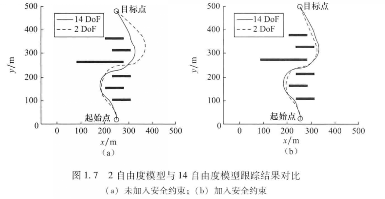 image-20200527214602116