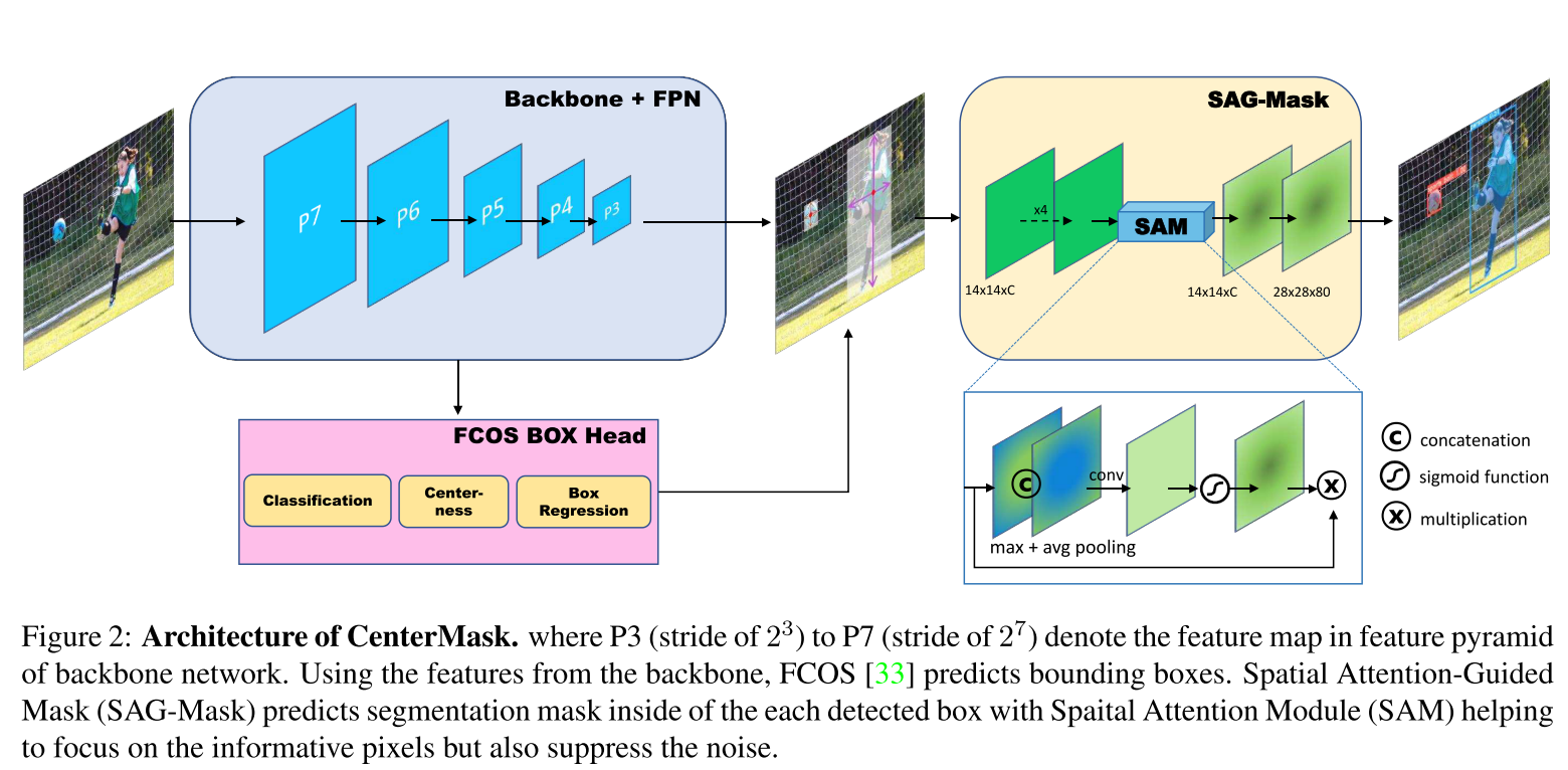 image-20210609092056681