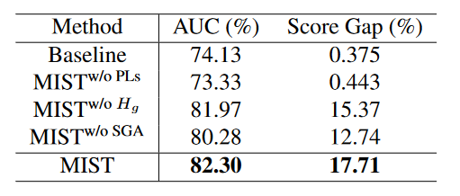 image-20230227201320898