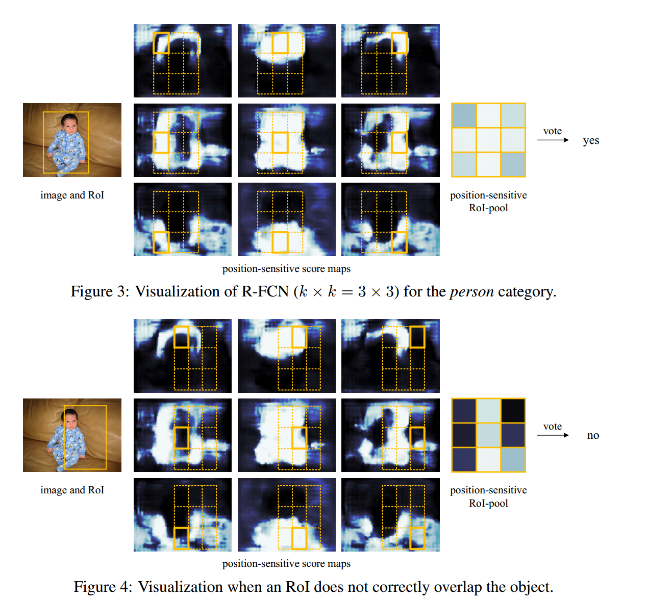 图像可视化效果