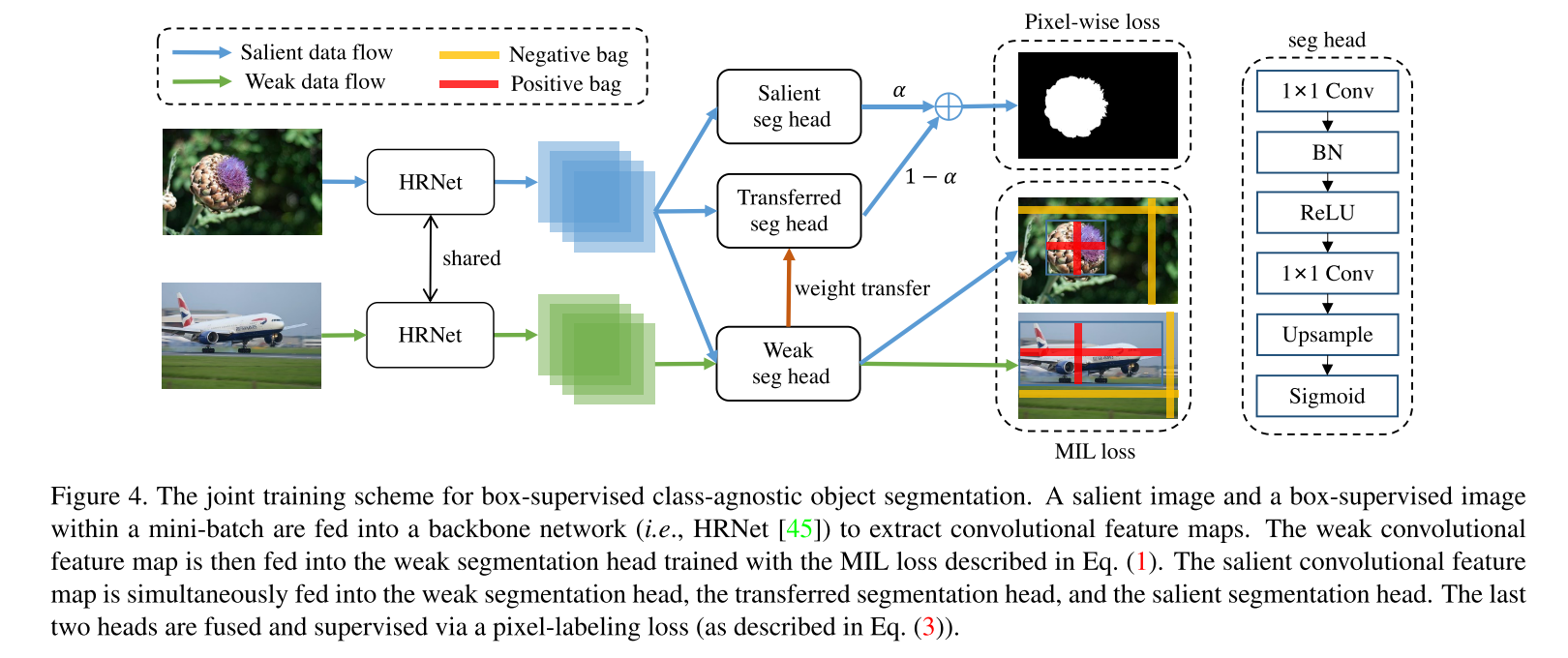 image-20210519162221121