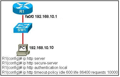 CCNA第四学期（四）