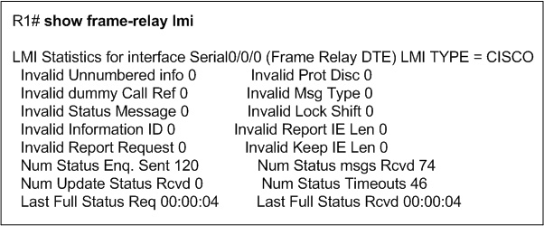 CCNA第四学期（三）