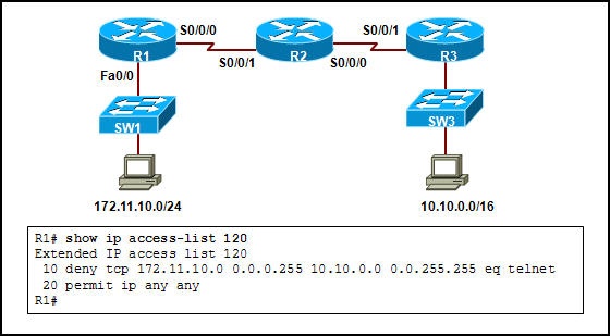 CCNA第四学期（五）