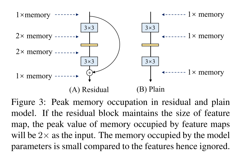 image-20210304205452203