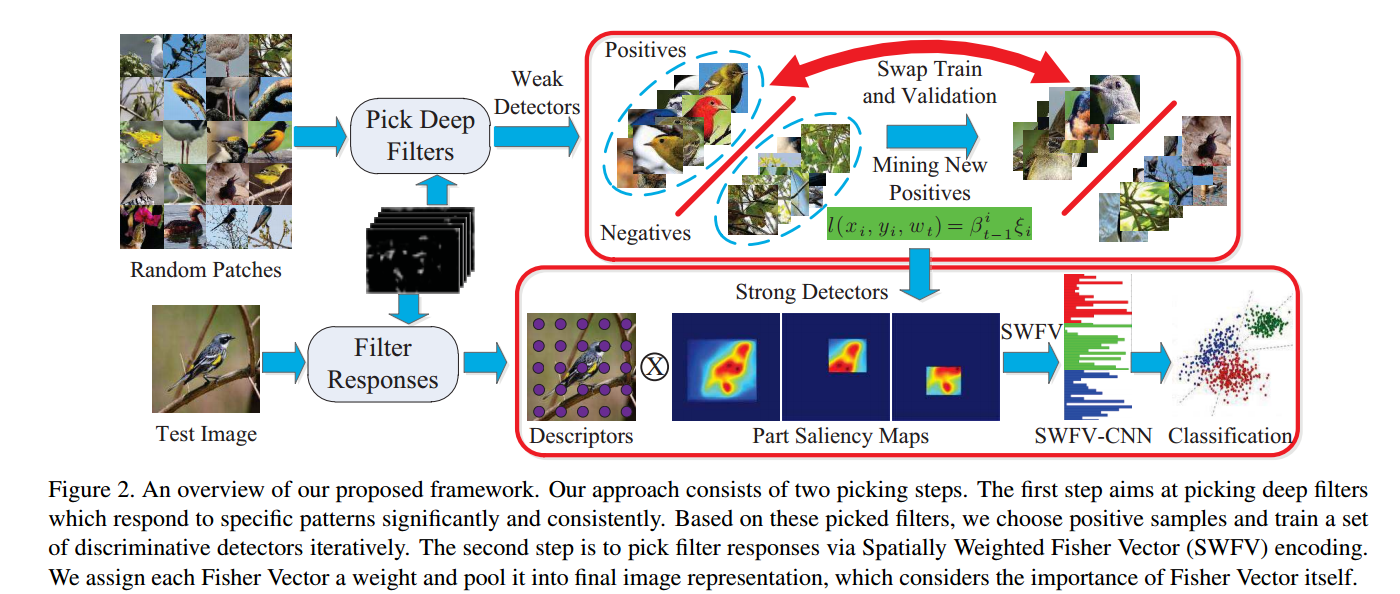 此处输入图片的描述