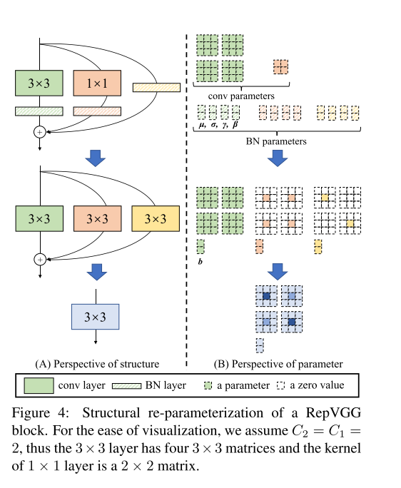 image-20210304203949739