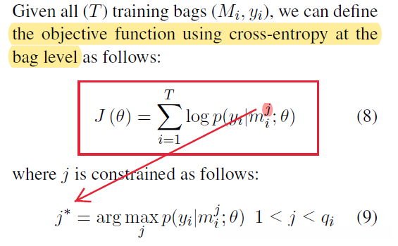 Loss Function