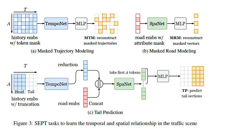 image-20240204142554746