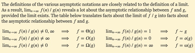 Using Limits for Computing Orders of Growth