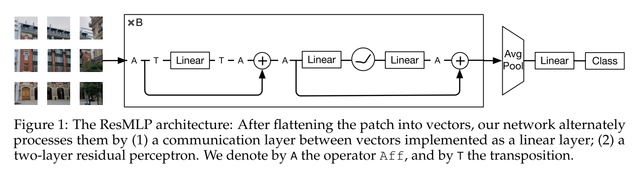 image-20210511213955186