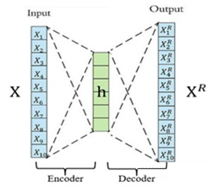 image-20230226172713743