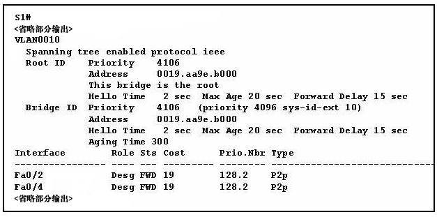CCNA第三学期(五)