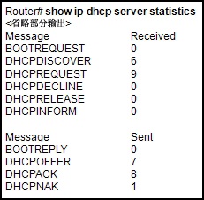 CCNA第四学期(七)