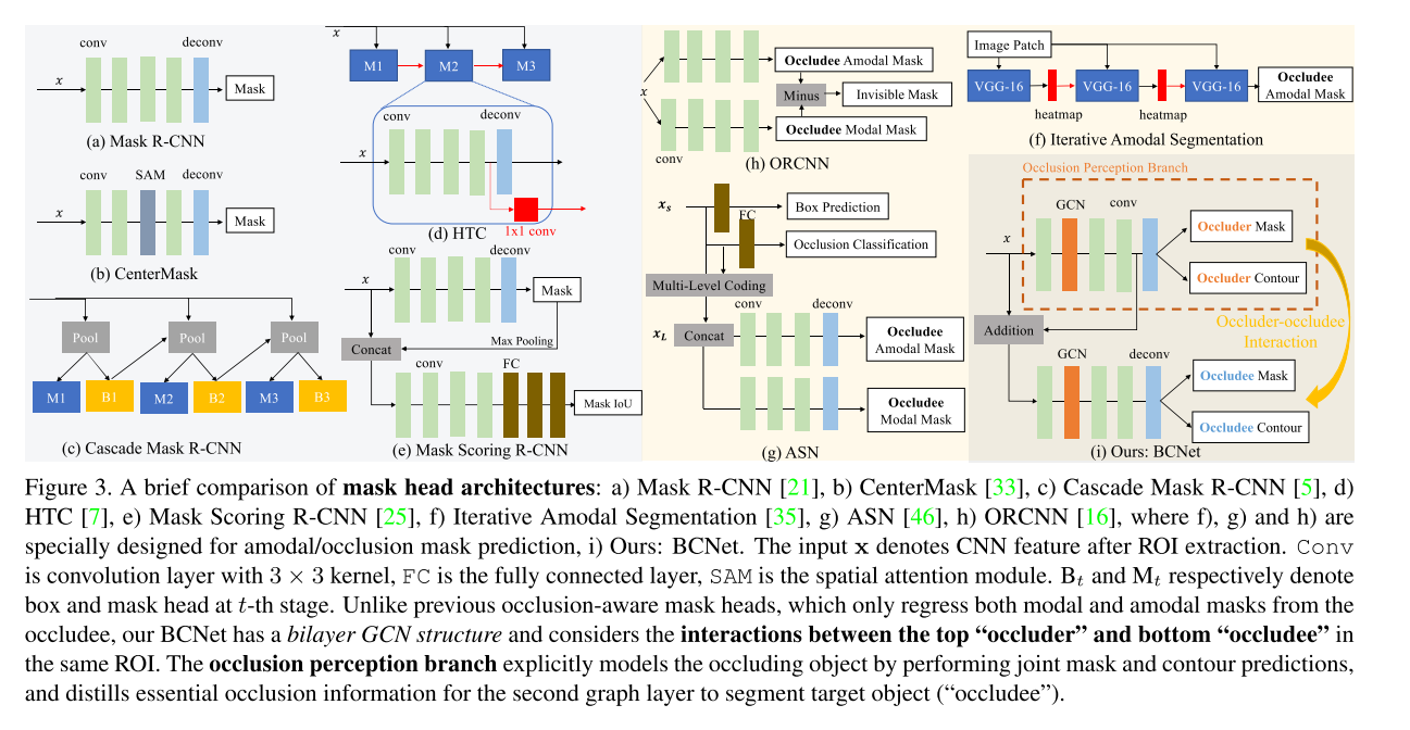 image-20210422173336367