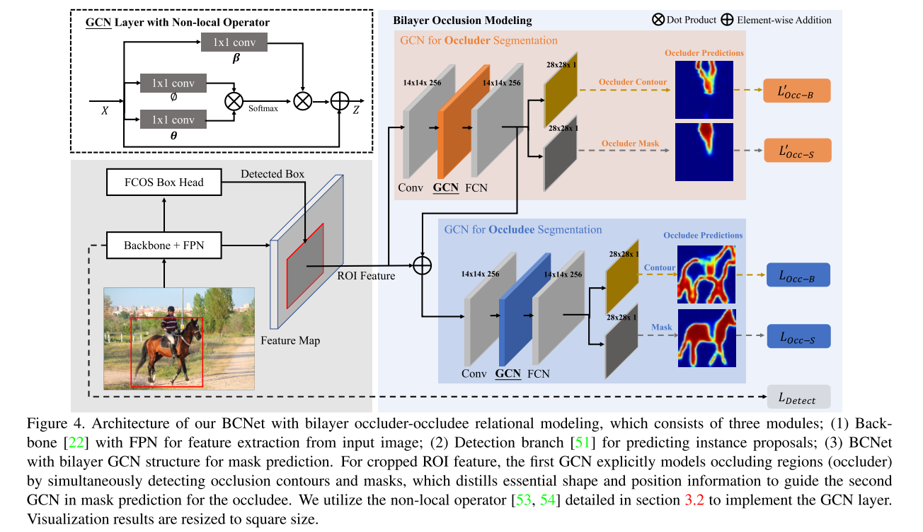 image-20210422173452476