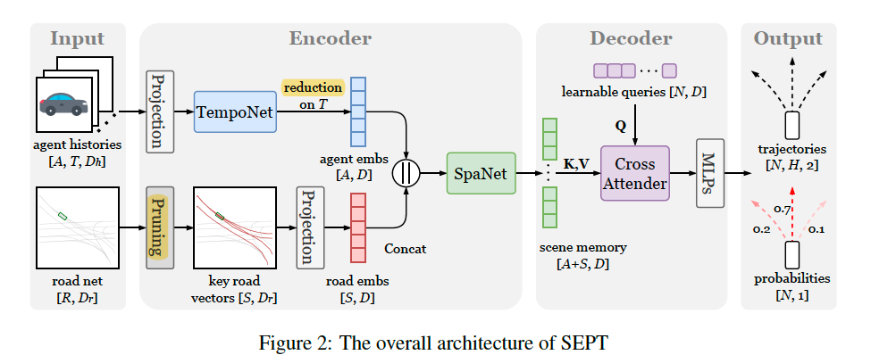 image-20240204112401639