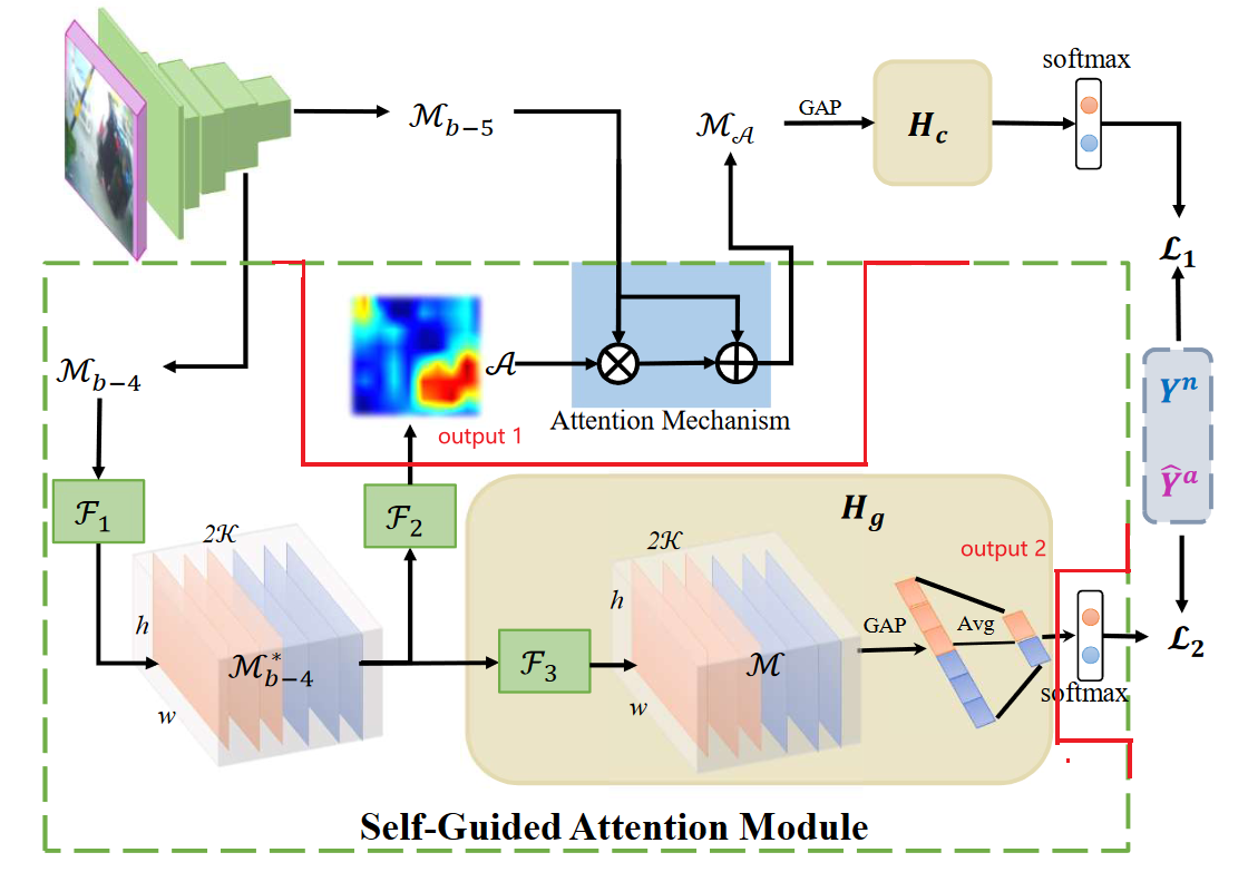 image-20230226210717627