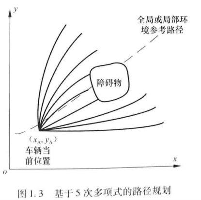 image-20200527174301522