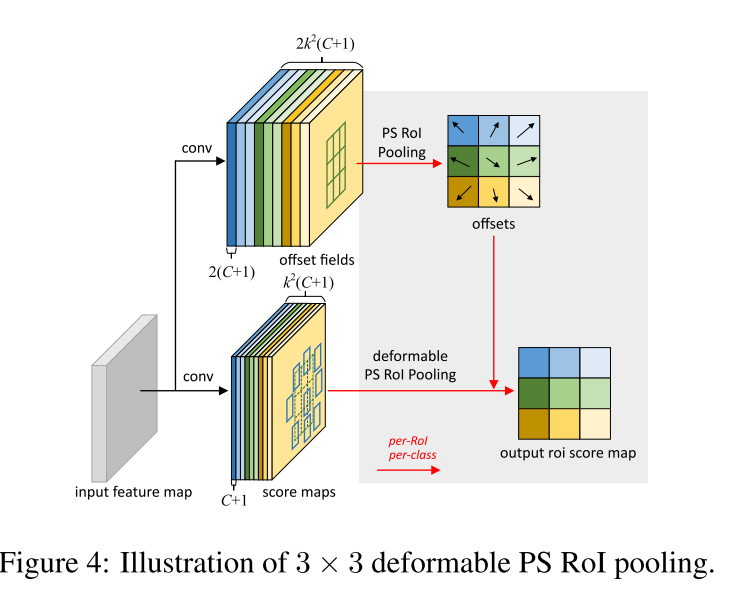 image-20210202023059826