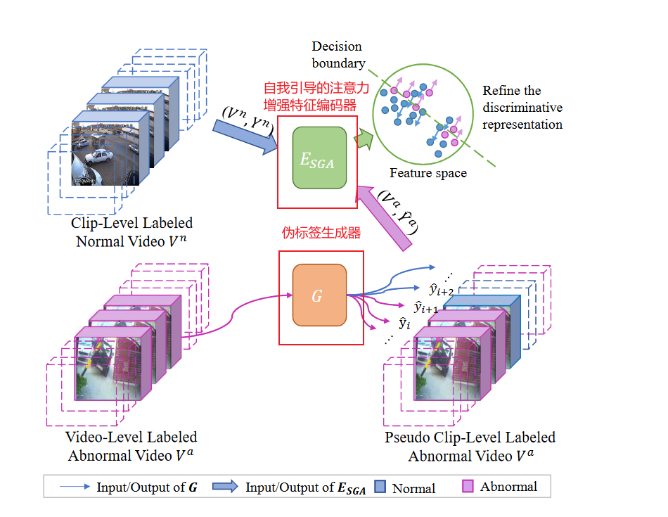 image-20230225172739312