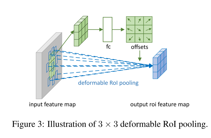 image-20210202020112610