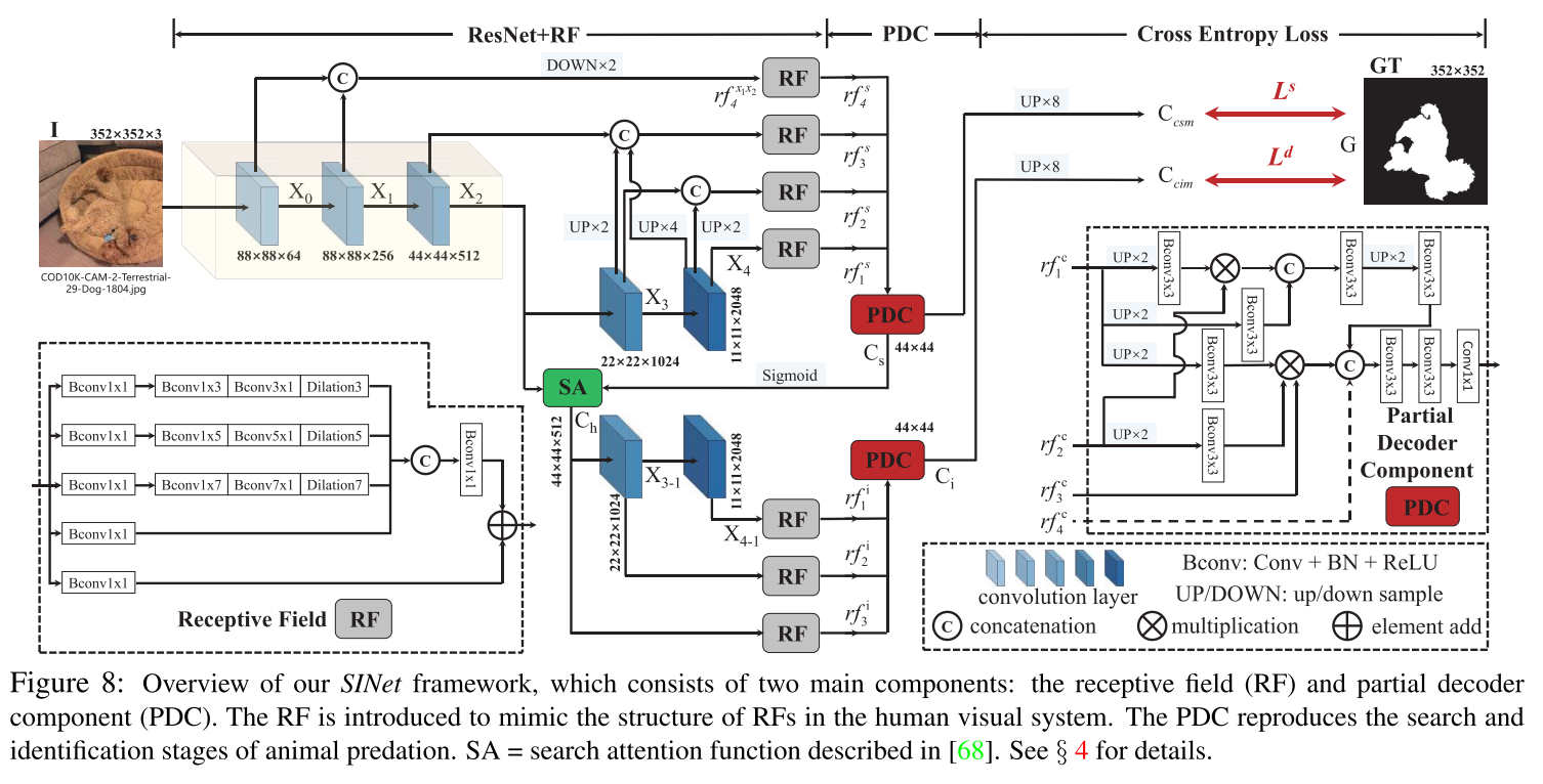 image-20210513212159878